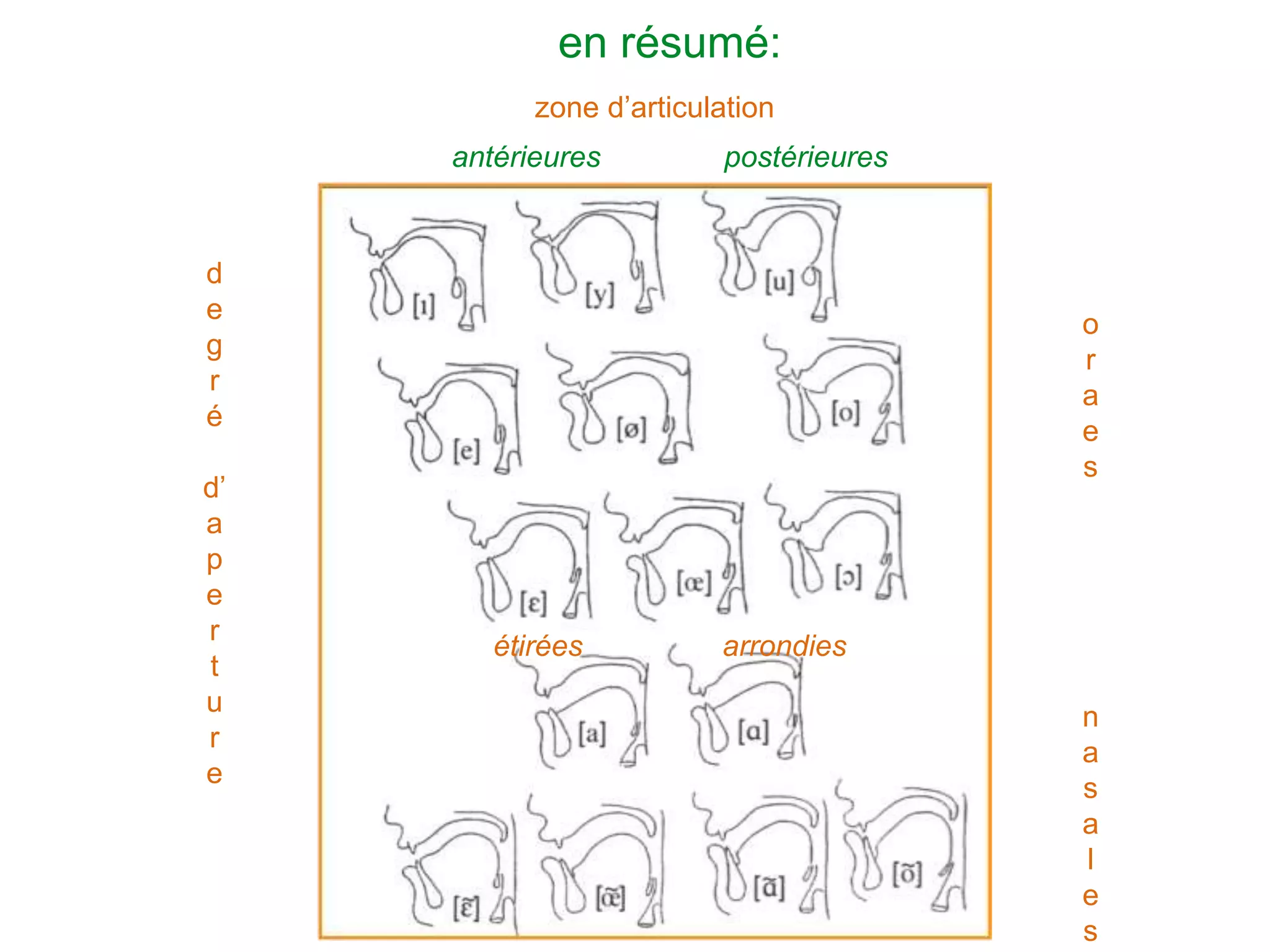 Slide 9