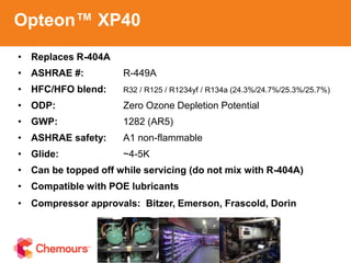 Opteon R134a Hydrofluoro-olefins (HFOs) for Commercial Refrigeration - E ...