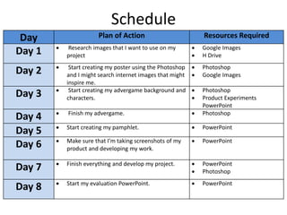 Schedule
Day Plan of Action Resources Required
Day 1  Research images that I want to use on my
project
 Google Images
 H Drive
Day 2  Start creating my poster using the Photoshop
and I might search internet images that might
inspire me.
 Photoshop
 Google Images
Day 3  Start creating my advergame background and
characters.
 Photoshop
 Product Experiments
PowerPoint
Day 4  Finish my advergame.  Photoshop
Day 5  Start creating my pamphlet.  PowerPoint
Day 6  Make sure that I’m taking screenshots of my
product and developing my work.
 PowerPoint
Day 7  Finish everything and develop my project.  PowerPoint
 Photoshop
Day 8  Start my evaluation PowerPoint.  PowerPoint
 