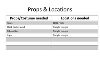 Props & Locations
Props/Costume needed Locations needed
Fonts 1001 Fonts
Black background Google Images
Silhouettes Google Images
Logo Google Images
 