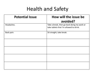 Health and Safety
Potential Issue How will the issue be
avoided?
Headaches. Take a break, then go back doing my work or
take tablets that I’m allowed to drink.
Back pain. Sit straight, take break.
 