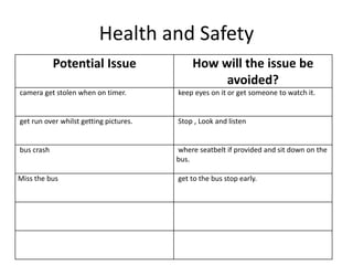 Health and Safety
Potential Issue How will the issue be
avoided?
camera get stolen when on timer. keep eyes on it or get someone to watch it.
get run over whilst getting pictures. Stop , Look and listen
bus crash where seatbelt if provided and sit down on the
bus.
Miss the bus get to the bus stop early.
 
