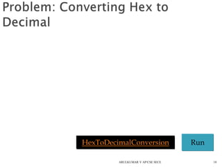 18
HexToDecimalConversion Run
ARULKUMAR V AP/CSE SECE
 