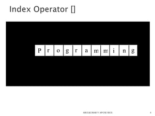 6
P r o g r a m m i n
i
g
i
0 1 2 3 4 5 6 7 8 9
i
10
i
s
s[0] s[1] s[10]
ARULKUMAR V AP/CSE SECE
 