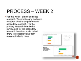  For this week I did my audience
research. To complete my audience
research I had to do primary and
secondary research. For the
primary research I created a
survey, and for the secondary
research I went on a site called
IMDB to collect reviews from
movies similar to mine.
 