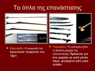 Τα όπλα της επανάστασης




                                   Γιαταγάνι: Το γιαταγάνι ήταν
   Καριοφίλι: Η ονομασία του
                                    το βασικό μαχαίρι της
    ξακουστού τουφεκιού του
                                    επανάστασης. Πρόκειται για
    1821
                                    ένα μαχαίρι με μισό μέτρο
                                    λάμα, φτιαγμένο από γερό
                                    ατσάλι.
 