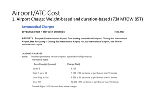 Airport/ATC Cost
1. Airport Charge: Weight-based and duration-based (738 MTOW 85T)
 