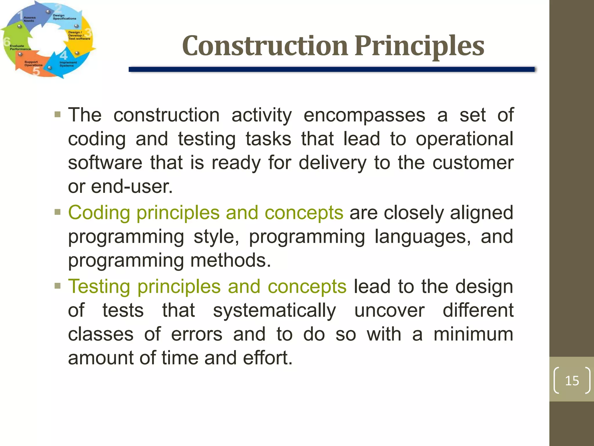 5. ch 4-principles that guide practice | PDF | Programming Languages ...