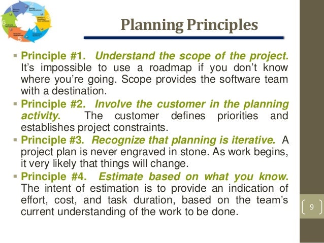 5. ch 4-principles that guide practice