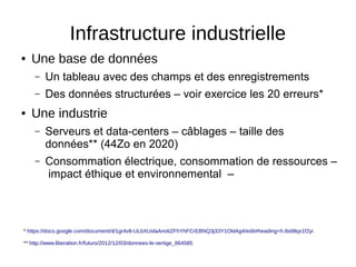● Une base de données
– Un tableau avec des champs et des enregistrements
– Des données structurées – voir exercice les 20 erreurs*
● Une industrie
– Serveurs et data-centers – câblages – taille des
données** (44Zo en 2020)
– Consommation électrique, consommation de ressources –
impact éthique et environnemental –
Infrastructure industrielle
* https://docs.google.com/document/d/1gr4v8-ULbXUslaAnotiZFhYhFCrEBNQ3j33Y1OklAg4/edit#heading=h.8xt8lqx1f2yi
** http://www.liberation.fr/futurs/2012/12/03/donnees-le-vertige_864585
 