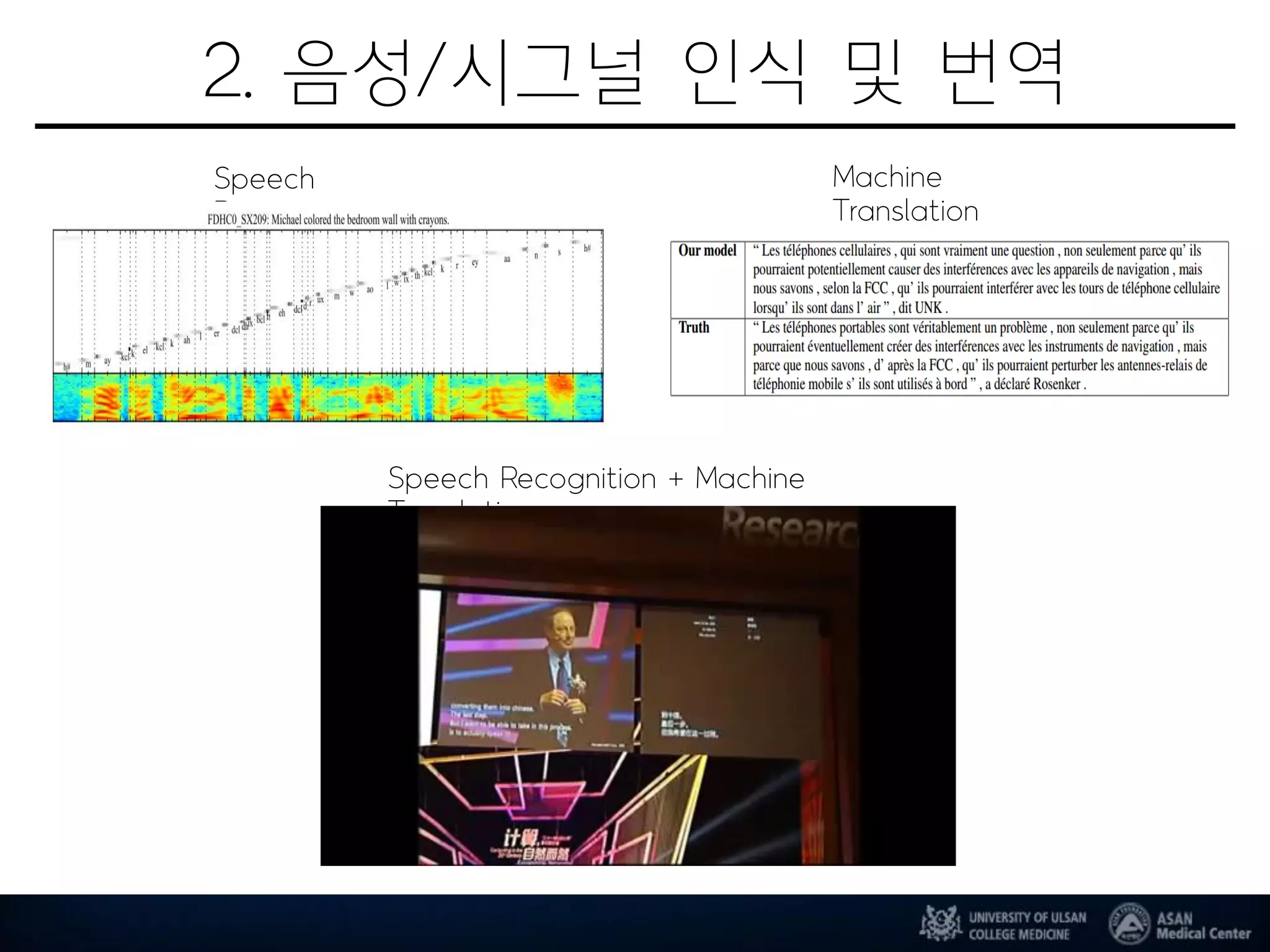 2. 음성/시그널 인식 및 번역
Speech
Recognition
Machine
Translation
Speech Recognition + Machine
Translation
 