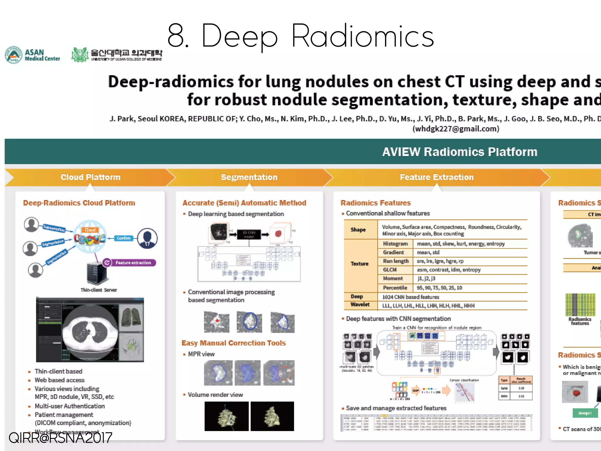 106
8. Deep Radiomics
QIRR@RSNA2017
 