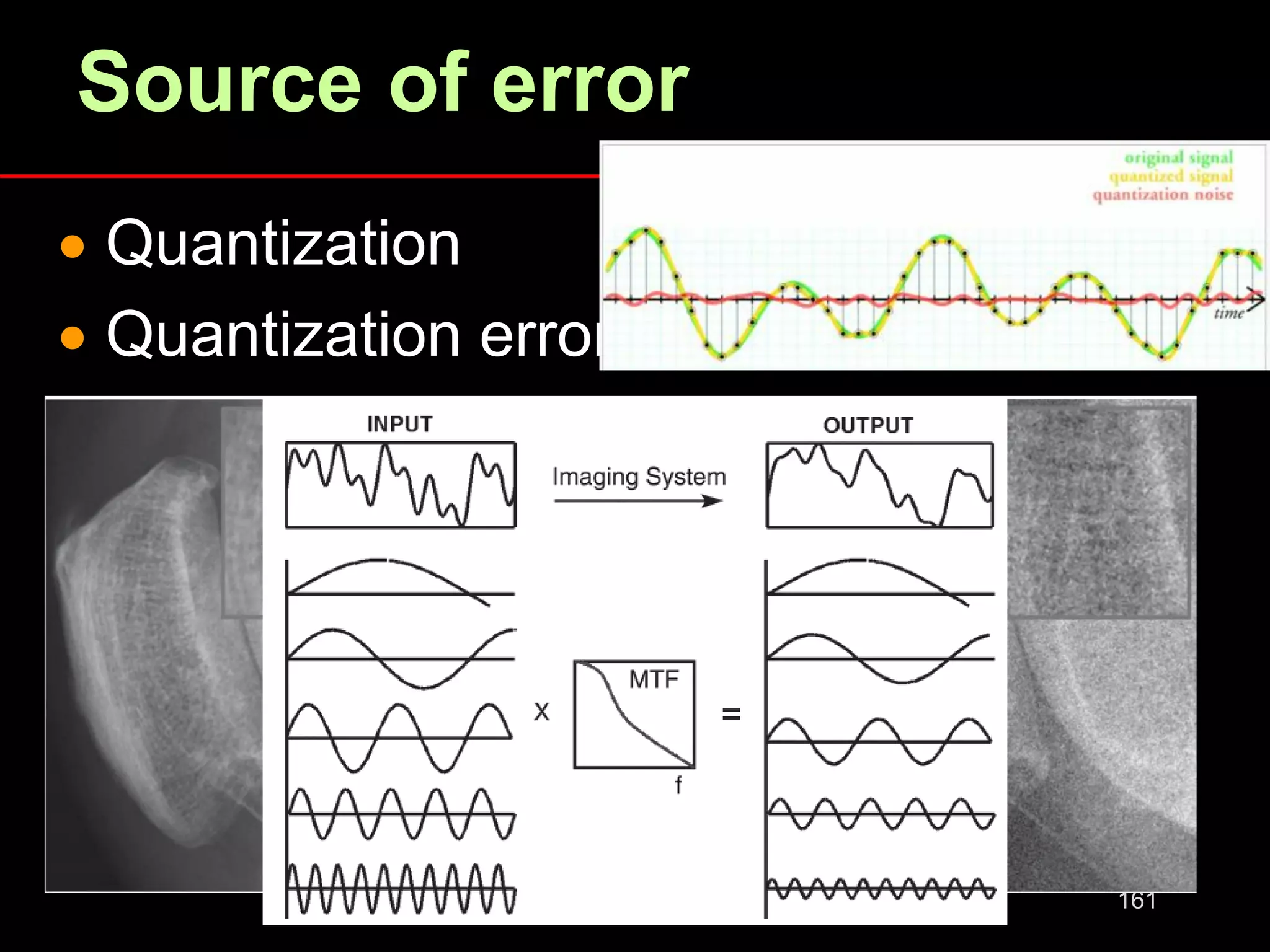Source of error
• Quantization
• Quantization error
161
 