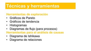 Herramientas de exploración
• Gráficos de Pareto
• Gráficos de tendencia
• Histogramas
• Diagramas de flujo (para procesos)
Herramientas para el análisis de causas
• Diagrama de Ishikawa
• Diagrama de relaciones
Técnicas y herramientas
 
