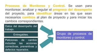 Procesos de Monitoreo y Control. Se usan para
monitorear, analizar y regular el progreso del desempeño
del proyecto, para identificar áreas en las que sean
necesarios cambios al plan de proyecto y para iniciar los
cambios correspondientes.
Datos del desempeño del
trabajo.
Peticiones de cambio
incluidas las acciones
correctivas, preventivas y
defectos reparados.
Grupo de procesos de
monitoreo y control.
Entregables.
 