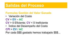 Formulas Gestión del Valor Ganado
• Variación del Costo
CV = EV – AC
CV > 0 Eficiente; CV < 0 Ineficiente
• Índice del Desempeño del Costo
CPI = EV / AC
Por cada $$$ gastado hemos trabajado $$$...
Salidas del Proceso
 