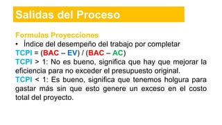 Formulas Proyecciones
• Índice del desempeño del trabajo por completar
TCPI = (BAC – EV) / (BAC – AC)
TCPI > 1: No es bueno, significa que hay que mejorar la
eficiencia para no exceder el presupuesto original.
TCPI < 1: Es bueno, significa que tenemos holgura para
gastar más sin que esto genere un exceso en el costo
total del proyecto.
Salidas del Proceso
 