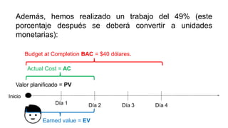 Además, hemos realizado un trabajo del 49% (este
porcentaje después se deberá convertir a unidades
monetarias):
Budget at Completion BAC = $40 dólares.
Valor planificado = PV
Actual Cost = AC
Earned value = EV
 