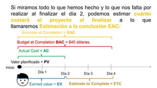 Si miramos todo lo que hemos hecho y lo que nos falta por
realizar al finalizar el día 2, podemos estimar cuánto
costará el proyecto al finalizar a lo que
llamaremos Estimación a la conclusión EAC:
Budget at Completion BAC = $40 dólares.
Valor planificado = PV
Actual Cost = AC
Earned value = EV Estimate to Complete = ETC
Budget at Completion BAC = $40 dólares.
Actual Cost = AC
Estimate at Completion = EAC
 