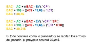 EAC = AC + ((BAC - EV) / CPI)
EAC = 19$ + ((40$ - 19,6$) / 1,03)
EAC = 38,8$
EAC = AC + ((BAC - EV) / (CPI * SPI))
EAC = 19$ + ((40$ - 19,6$) / (1,03 * 0,98))
EAC = 39,21$
Si todo continua como lo planeado y se repiten los errores
del pasado, el proyecto costará 39,21$.
 