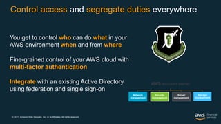 © 2017, Amazon Web Services, Inc. or its Affiliates. All rights reserved.
You get to control who can do what in your
AWS environment when and from where
Fine-grained control of your AWS cloud with
multi-factor authentication
Integrate with an existing Active Directory
using federation and single sign-on
AWS account owner
Network
management
Security
management
Server
management
Storage
management
Control access and segregate duties everywhere
 