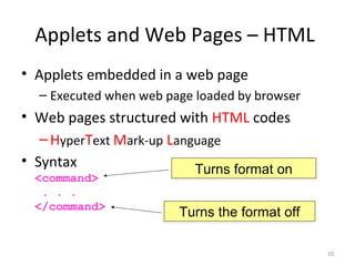 JAVA APPLET BASICS | PPT