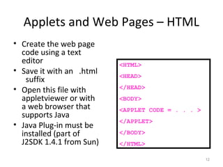 JAVA APPLET BASICS | PPT
