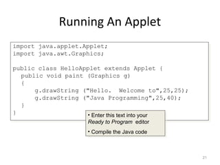 JAVA APPLET BASICS | PPT