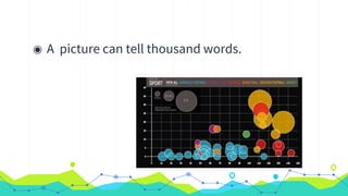 ◉ A picture can tell thousand words.
 