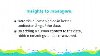 Insights to managers:
◉ Data visualization helps in better
understanding of the data.
◉ By adding a human context to the data,
hidden meanings can be discovered.
 