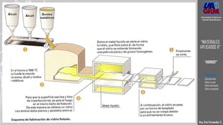 Arq. Eric Fernandez C.
Universidad Autónoma
Gabriel René Moreno
“MATERIALES
APLICADOS II”
“VIDRIOS”
- DEFINICION
- Clasificación
- Vidrio crudo
- Vidrio laminado
- Vidrio templado
 