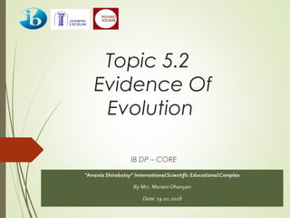 Topic 5.2
Evidence Of
Evolution
IB DP – CORE
 