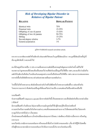 8
รูปจาก NARSAD research newsletter article.
จาก ตาราง บรรทัดแรกแฝดไข่ใบเดียวกัน ต่อมาแฝดไข่คนละใบ ลูกที่มีพ่อแม่ป่วย 1 คน ลูกที่มีพ่แม่ป่วยทั้งคู่ พี่
น้อง ญาติลาดับที่ 2 และคนทั่วไป
คน ที่ป่วยลูกมีโอกาสเป็น 15-30% ความเสี่ยงทางกรรมพันธ์เป็นสาเหตุสาคัญของการเกิดโรคนี้ แต่ก็ไม่ได้
หมายความว่าลูกของคนที่ป่วยจะต้องเป็นเสมอไป คนที่พ่อกับแม่เป็นลูกก็ไม่ได้เป็น 100% และจะเห็นว่าแม้แต่ใน
แฝดไข่ใบเดียวกันคือมีอะไรเหมือนกันหมดทุกอย่าง คนหนึ่งเป็นอีกคนก็ไม่ได้เป็น 100% เพราะการแสดงออกของ
อาการยังขึ้นกับปัจจัยอีกหลายๆ อย่างเช่นสภาพแวดล้อมความกดดันต่างๆ
โรคนี้จึงไม่ใช่โรคทางกรรม พันธ์เหมือนอย่างกับโรคฮีโมฟิเลียหรือโรคทางกรรมพันธ์อื่นๆ แต่จะคล้ายกับ
โรคเบาหวานมากกว่า คือพ่อกับแม่เป็นลูกก็เสี่ยงแต่ไม่แน่ว่าจะเป็น บางคนพ่อแม่ไม่เป็นแต่ตัวเองเป็นก็มี
ระยะซึมเศร้า
ช่วงอารมณ์ซึมเศร้า (depressive episode) มีอาการดังต่อไปนี้ เกือบตลอดเวลา และเป็นติดต่อกันเป็นเวลาอย่างน้อย
2 สัปดาห์
มีอารมณ์ซึมเศร้า (ในเด็กและวัยรุ่นอาจเป็นอารมณ์หงุดหงิดก็ได้) ผู้ป่วยจะรู้สึกเบื่อหน่ายท้อแท้
ความสนใจหรือความเพลินใจในกิจกรรมต่างๆ แทบทั้งหมดลดลงอย่างมาก อะไรที่เคยชอบทาก็จะไม่อยากทา
แรงจูงใจในการทาสิ่งต่าง ๆ ก็จะลดลง
น้าหนักลดลงหรือเพิ่มขึ้นมาก (น้าหนักเปลี่ยนแปลงมากกว่าร้อยละ 5 ต่อเดือน) หรือมีการเบื่ออาหาร หรือเจริญ
อาหารมาก
นอนไม่หลับ อาจมีอาการนอนหลับยาก หรือนอนแล้วตื่นเร็วกว่าปกติ อาจนอนหลับ ๆ ตื่น ทาให้รู้สึกไม่สดชื่น
หรือผู้ป่วยบางรายอาจมีอาการนอนหลับมากไป ต้องการนอนทั้งวัน กลางวันหลับมากขึ้น
 