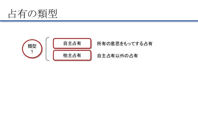 5 占有権