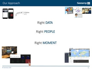 © Gestamp 2018 12
Right DATA
Right PEOPLE
Right MOMENT
Our Approach
 