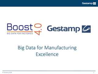 © Gestamp 2018 2
Big Data for Manufacturing
Excellence
 