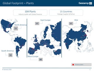 © Gestamp 2018 3
Global Footprint – Plants
Gestamp plants
104 Plants
Industry Leader with Global Presence
21 Countries
Strategic Supplier & Partner
13
12
17
45
North America
South America
West Europe
East Europe
17
Asia
 