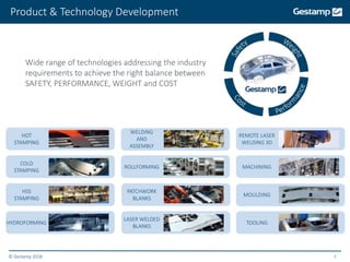 © Gestamp 2018 7
WELDING
AND
ASSEMBLY
Product & Technology Development
Wide range of technologies addressing the industry
requirements to achieve the right balance between
SAFETY, PERFORMANCE, WEIGHT and COST
LASER WELDED
BLANKS
HSS
STAMPING
COLD
STAMPING
HOT
STAMPING
HYDROFORMING
PATCHWORK
BLANKS
ROLLFORMING
MOULDING
MACHINING
REMOTE LASER
WELDING 3D
TOOLING
 