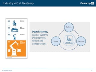 © Gestamp 2018 8
Industry 4.0 at Gestamp
Digital Strategy
based on Systems
Development,
People and
Collaborations
Partners
Systems
People
 