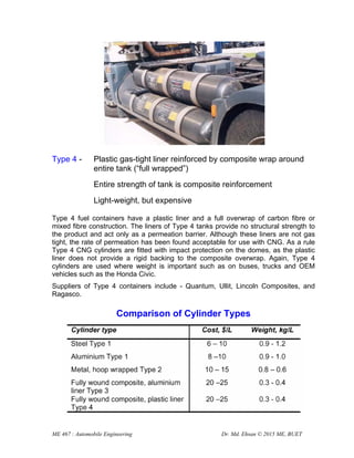 Automobile - CNG in Engines & Vehicles | PDF