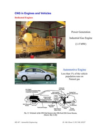 ME 467 : Automobile Engineering Dr. Md. Ehsan © 2015 ME, BUET
CNG in Engines and Vehicles
Dedicated Engines
Automotive Engine
Less than 1% of the vehicle
population runs on
Natural gas
Power Generation
Industrial Gas Engine
(1-5 MW)
 