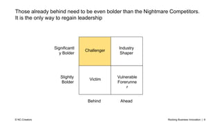 Rocking Business Innovation | 6© NC-Creators
Those already behind need to be even bolder than the Nightmare Competitors.
I...