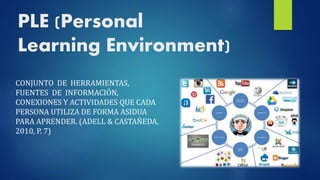 PLE (Personal
Learning Environment)
CONJUNTO DE HERRAMIENTAS,
FUENTES DE INFORMACIÓN,
CONEXIONES Y ACTIVIDADES QUE CADA
PERSONA UTILIZA DE FORMA ASIDUA
PARA APRENDER. (ADELL & CASTAÑEDA,
2010, P. 7)
 