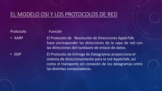 EL MODELO OSI Y LOS PROTOCOLOS DE RED
Protocolo Función
• AARP El Protocolo de Resolución de Direcciones AppleTalk
hace corresponder las direcciones de la capa de red con
las direcciones del hardware de enlace de datos.
• DDP El Protocolo de Entrega de Datagramas proporciona el
sistema de direccionamiento para la red AppleTalk, así
como el transporte sin conexión de los datagramas entre
las distintas computadoras.
 
