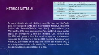 Protocolos de Red | PPTX