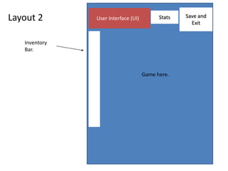 Layout 2 User Interface (UI) Stats Save and
Exit
Game here.
Inventory
Bar.
 