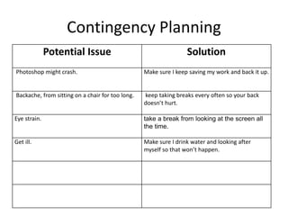 Contingency Planning
Potential Issue Solution
Photoshop might crash. Make sure I keep saving my work and back it up.
Backache, from sitting on a chair for too long. keep taking breaks every often so your back
doesn’t hurt.
Eye strain. take a break from looking at the screen all
the time.
Get ill. Make sure I drink water and looking after
myself so that won’t happen.
 