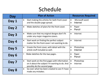 Schedule
Day Plan of Action Resources Required
Day 1  Start making the articles for both front cover
and the double page spread.
 Microsoft word
 Internet
Day 2  Make sketches of plans for the front cover.  Paper
 Pencil
Day 3  Make sure that my original designs don’t fit
under any major magazine covers.
 Internet
Day 4  Start work on finding the perfect subject
matter for the front cover I am wanting to do.
 Internet
Day 5  Create the front cover, with detail with the
article stuff included as well.
 Photoshop
 Internet
Day 6 • Make sketches for the two pages.  Paper
 Pencil
Day 7  Start work on the first pages with information
on it about the subject I’m wanting to do. And
possibly do the second page.
 Photoshop
 Internet
Day 8  Go over what has been created to see if I have
made any mistakes.

 