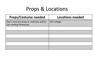 Props & Locations
Props/Costume needed Locations needed
Don’t need any props or costumes will be
just needing Photoshop
York college
 