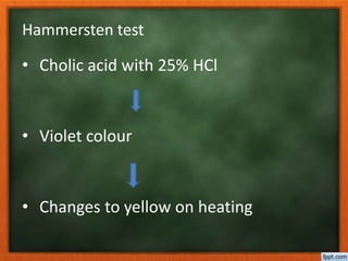 Hammersten test
• Cholic acid with 25% HCl
• Violet colour
• Changes to yellow on heating
 